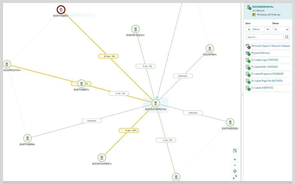 network-mapping-feature