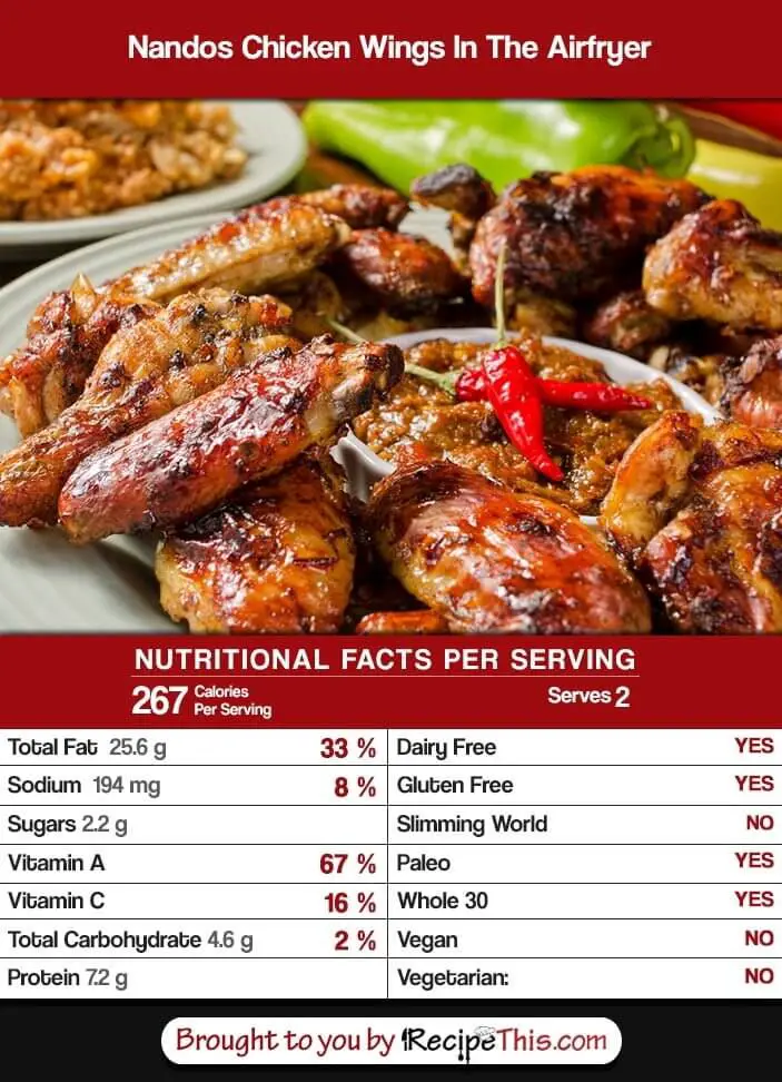 chicken wing calories
